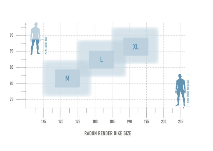 Radon RENDER AL 8.0 750 – Bild 10