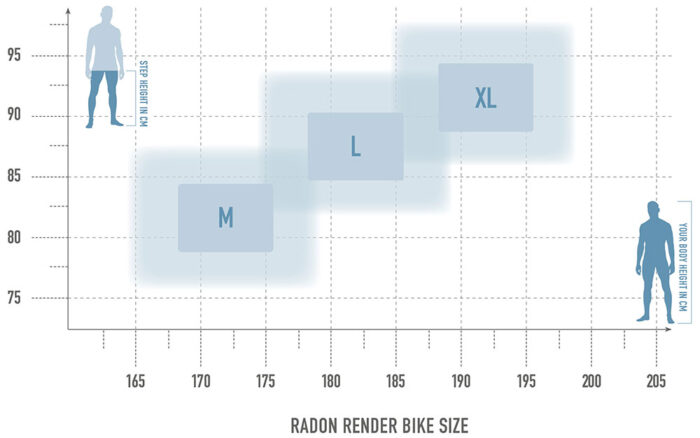 Radon Render 10.0 750 MS Black Edition – Bild 8