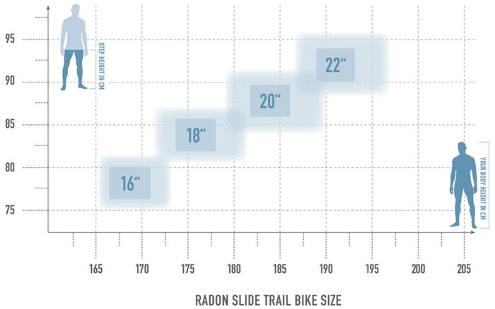 Radon SLIDE TRAIL AL 8.0 – Bild 9